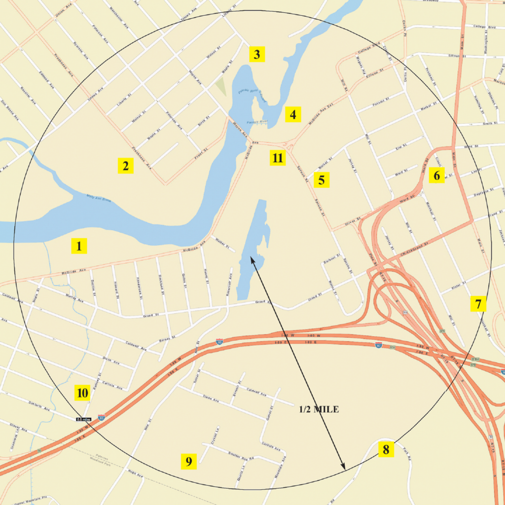Levine map